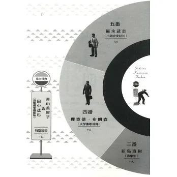 当值神明
